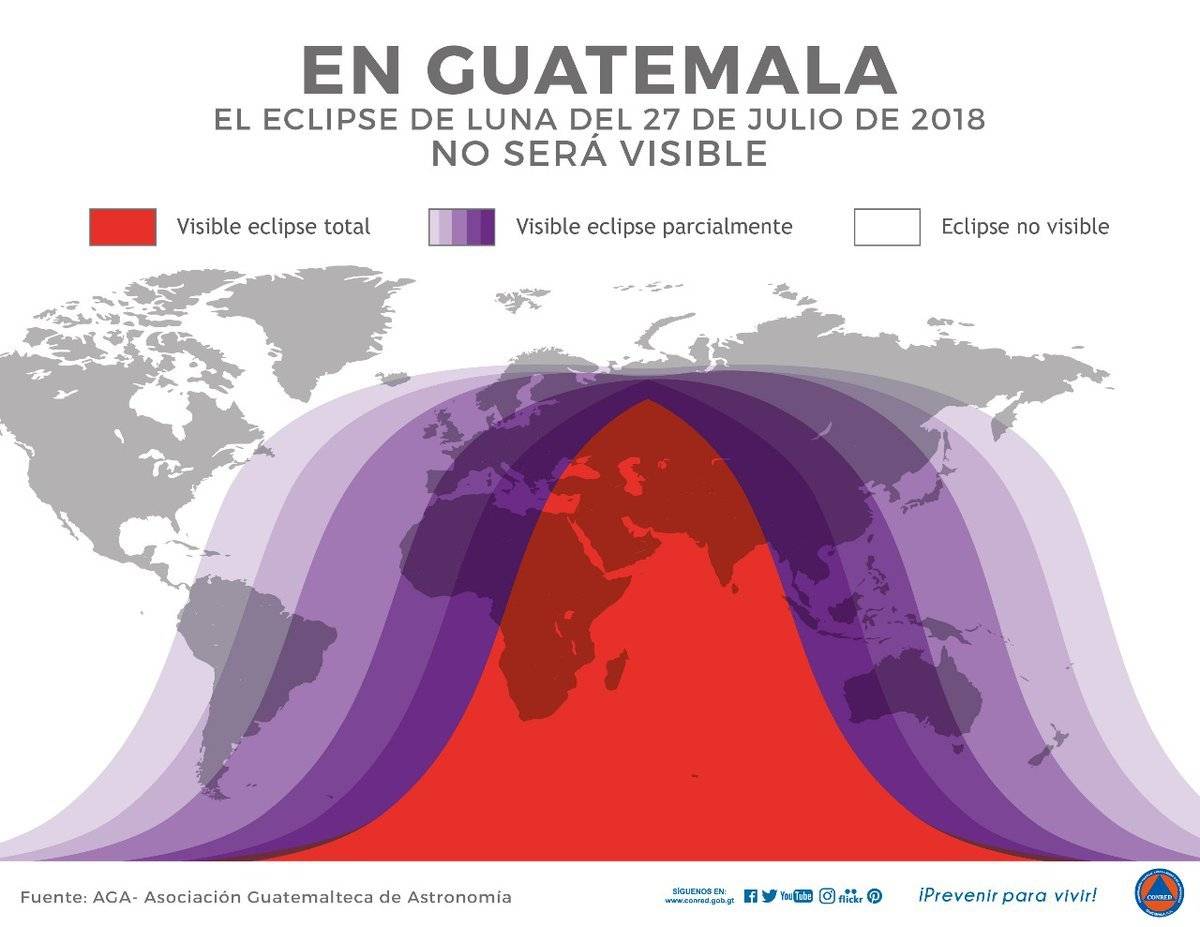 eclipse lunar del 27 de julio de 2018