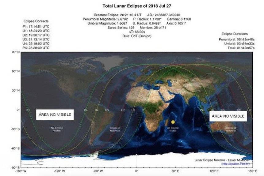 eclipse lunar del 27 de julio de 2018