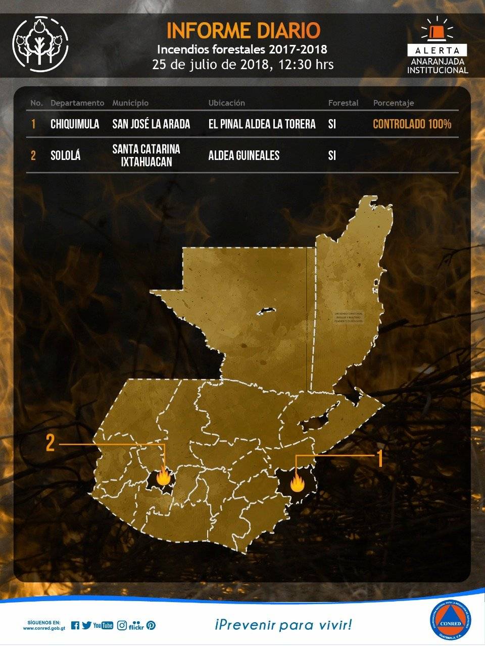 zonas donde hay incendios forestales