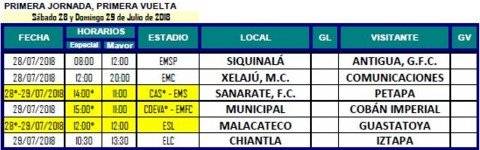 Jornada 1 del Torneo Apertura 2018