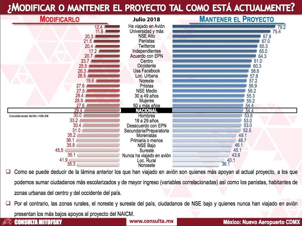 Imagen ilustrativa.