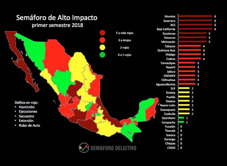 Chiapas