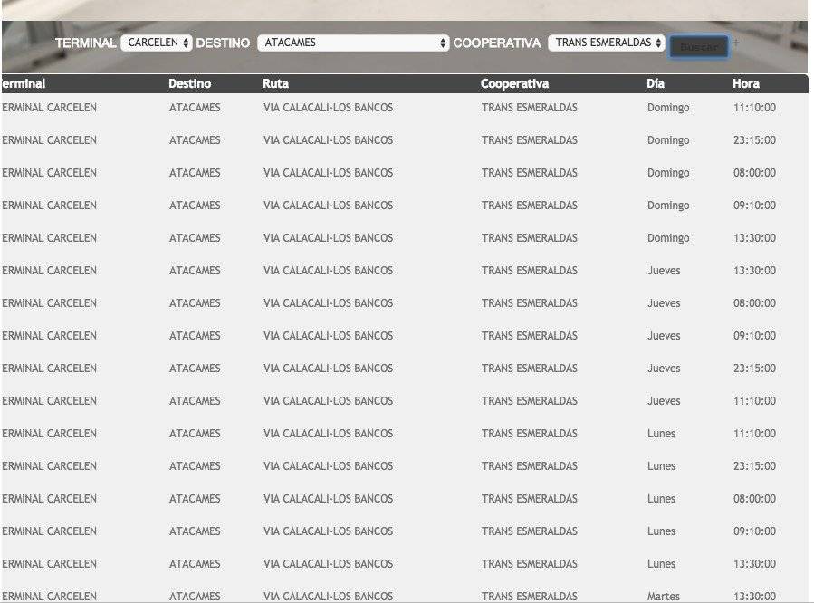 Conoce destinos y horarios que ofrecen las terminales terrestres de Quito