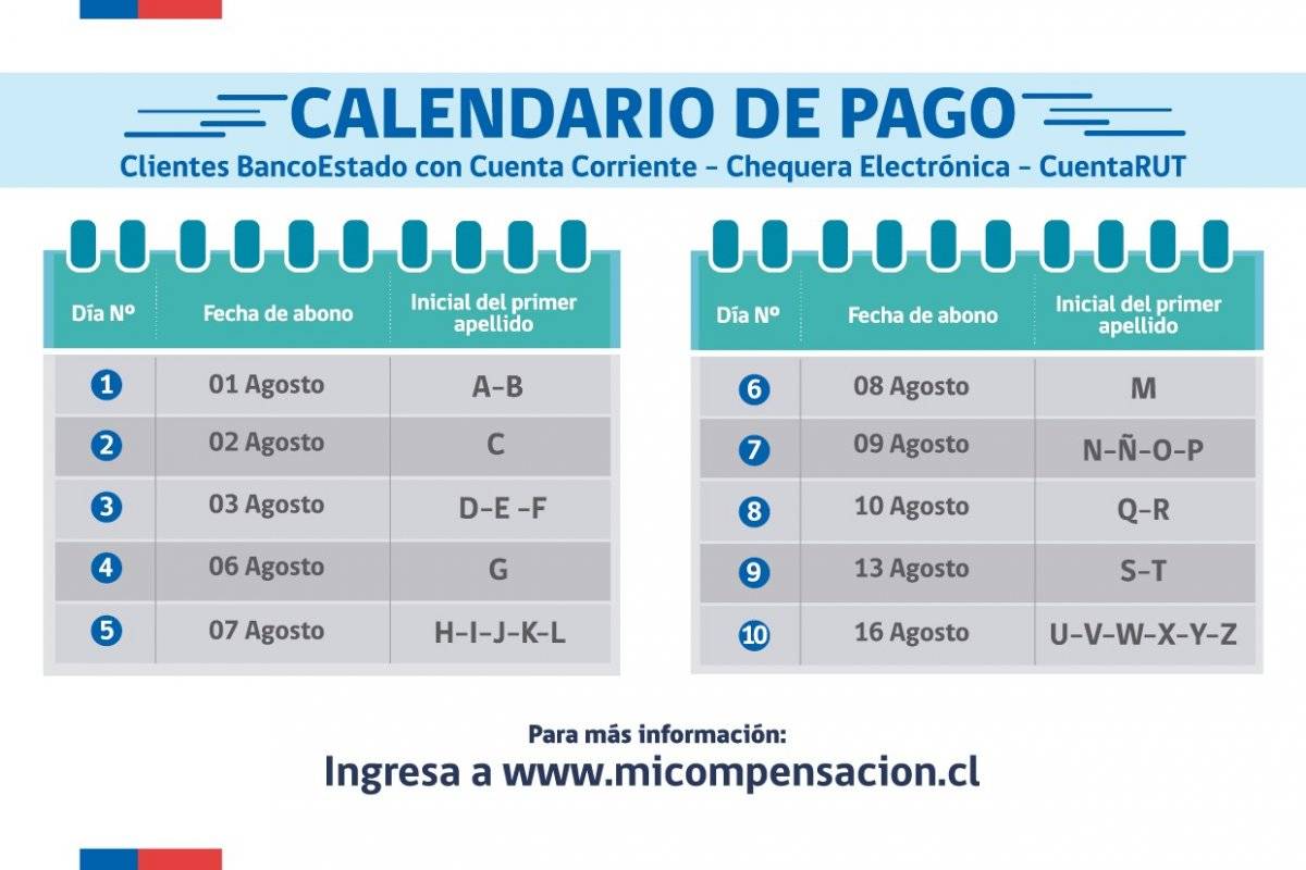 Pago $7 mil confort