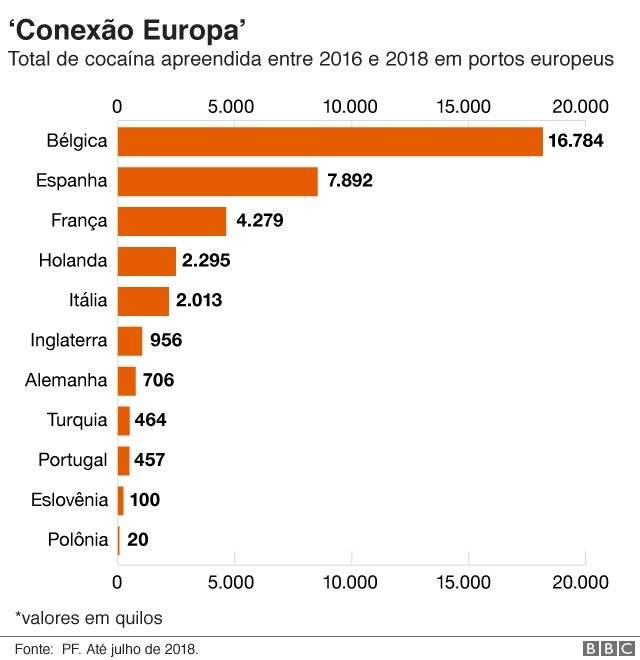 102667088conexaoeuropa-e08b3c45573bc9cf79236ce1d4461276.jpg