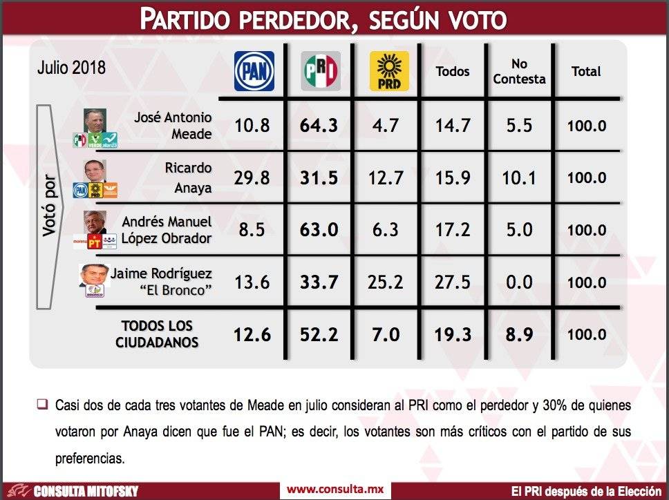 Imagen ilustrativa.