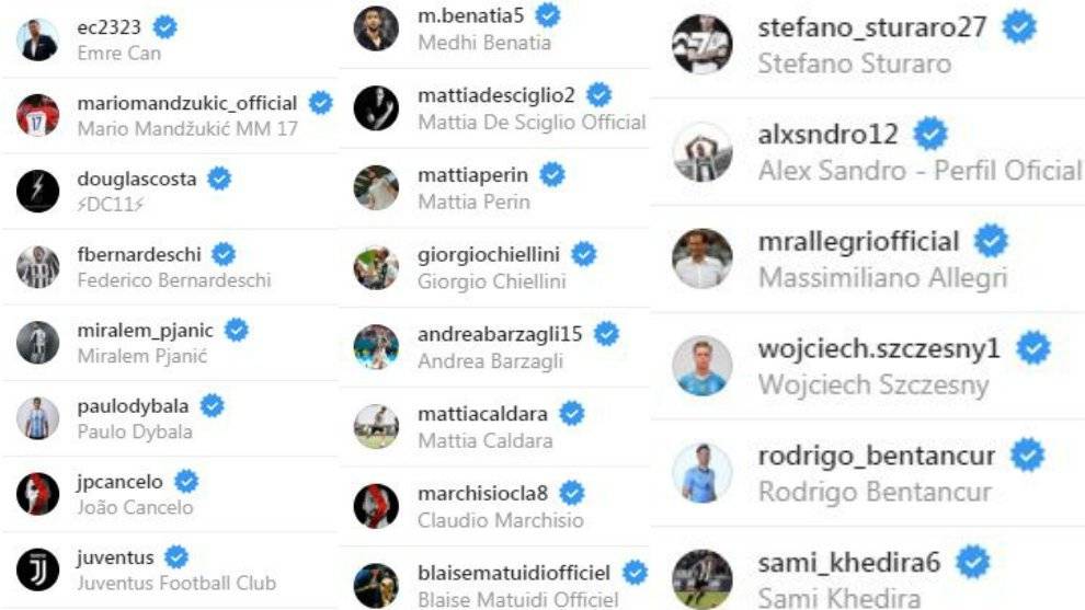 Cristiano Ronaldo deja de seguir al Madrid en Instagram