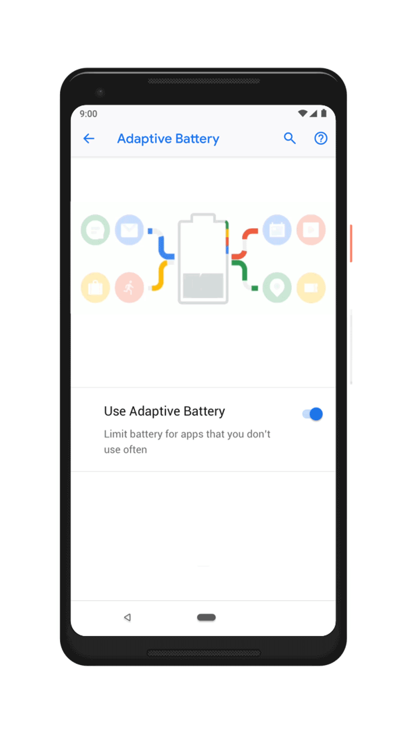 google
