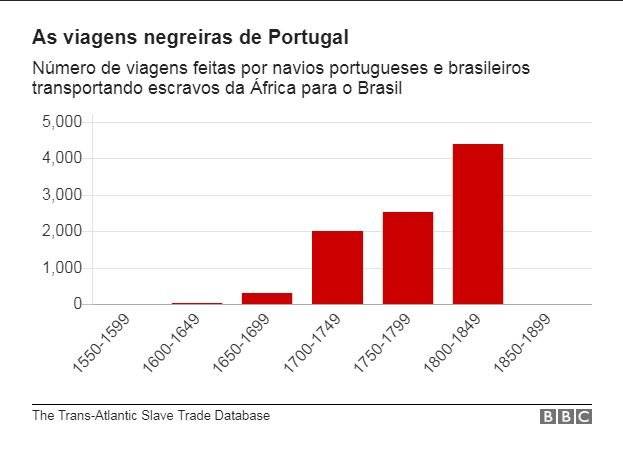 102854432viagensnegreirasptbrasil-f3a437c94878f83ad0590fa0fa93374e.jpg
