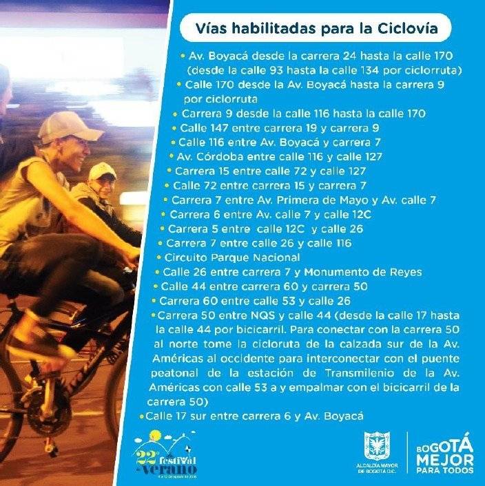 Ciclovía Nocturna