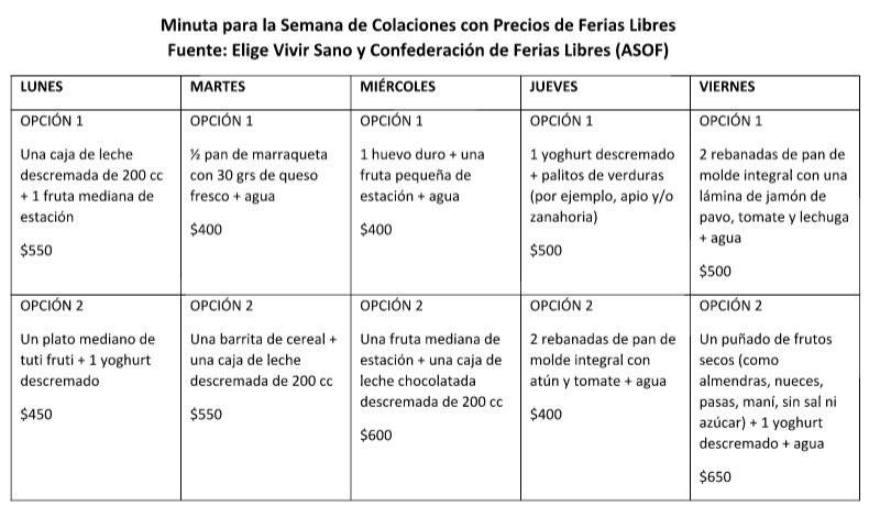 Minuta