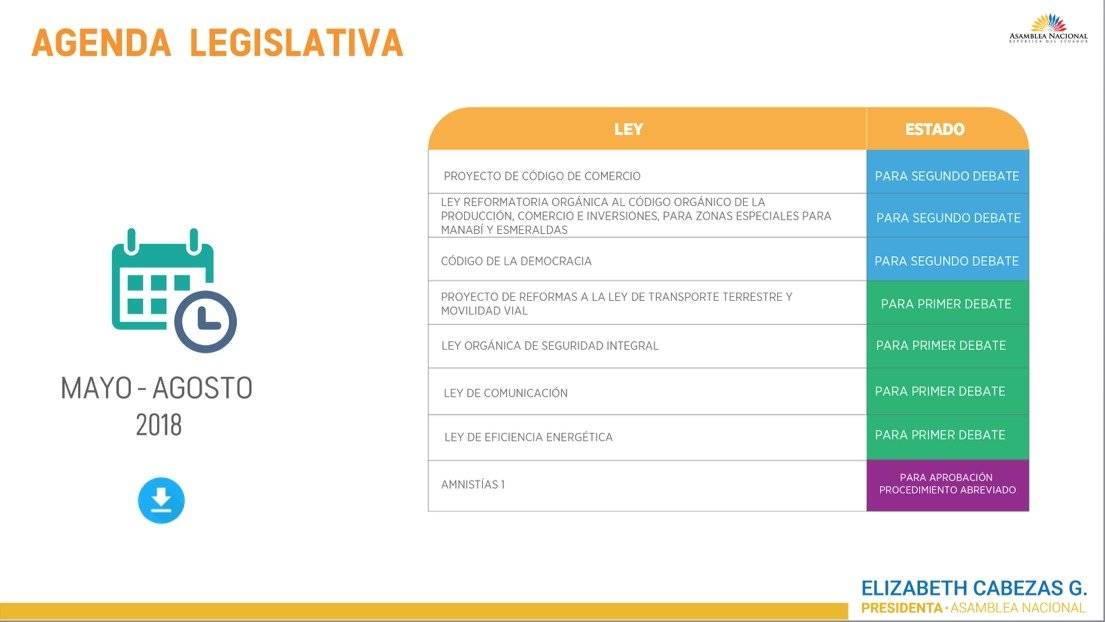 Leyes Asamblea