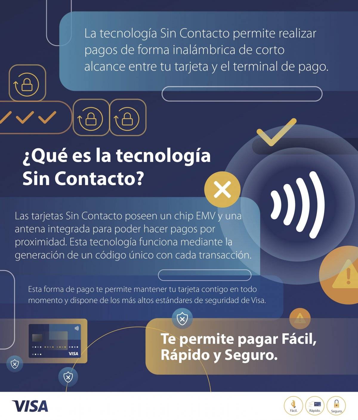 info visa