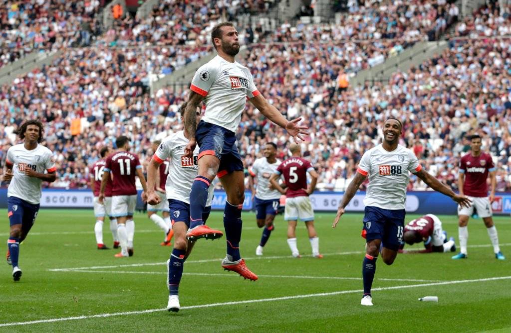West Ham