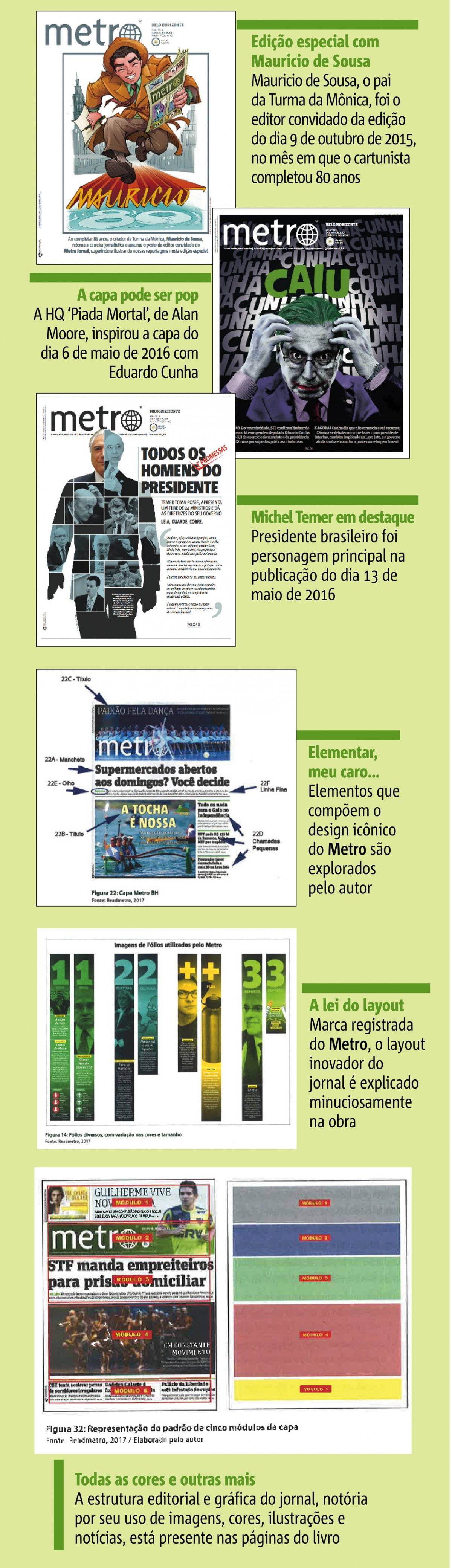 capas Metro Jornal
