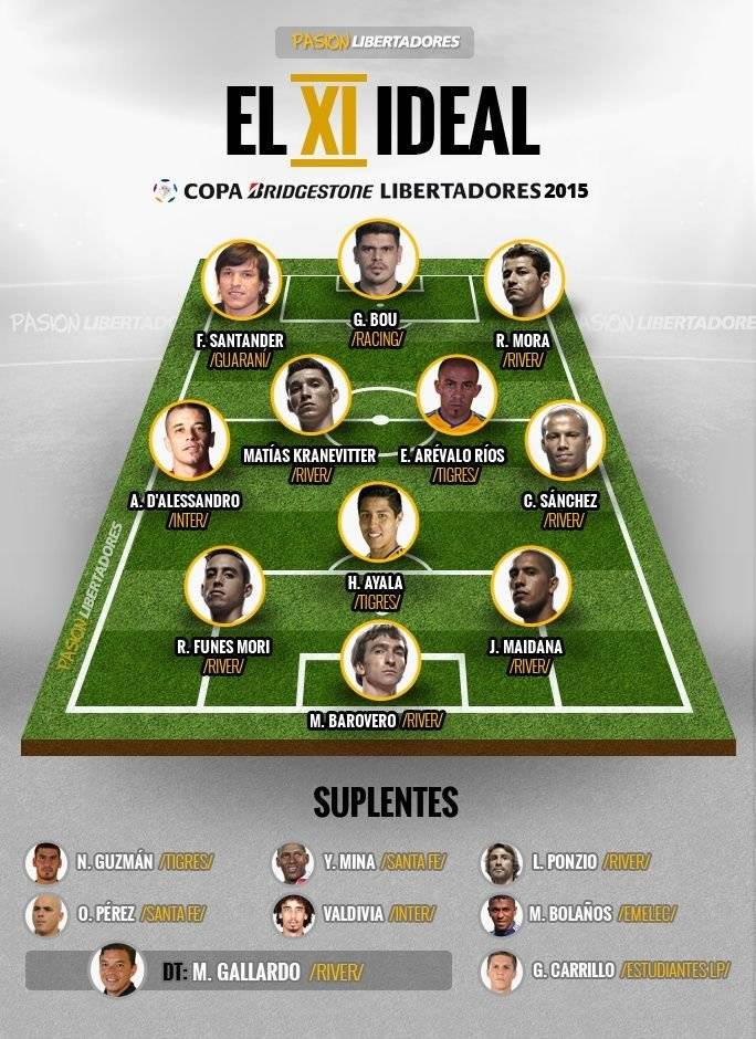 equipoideal684pxjpg1834442844-837363c1509611b563883bbebe66f404.jpg