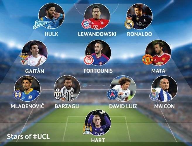 uclteamoftheweekmd2-721b16c16883fffc81d9f5e6d352d182.jpg