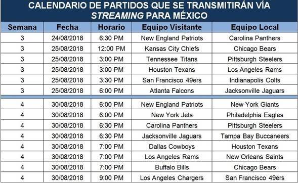 NFL