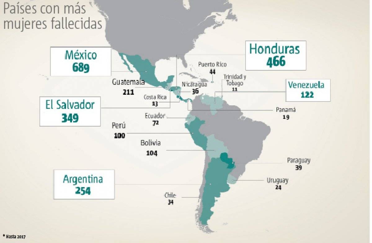 Imagen ilustrativa.