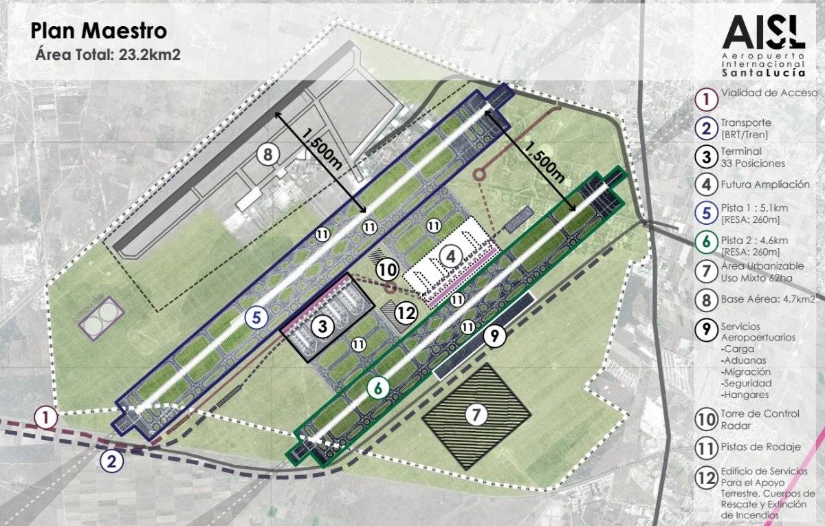 Aeropuerto