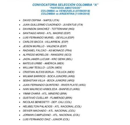 Convocados Selección Colombia