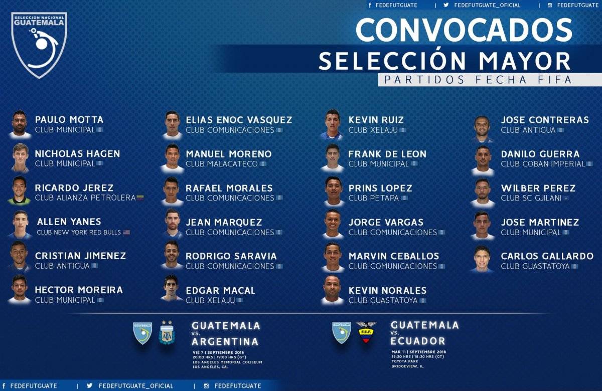 Nómina de seleccionados