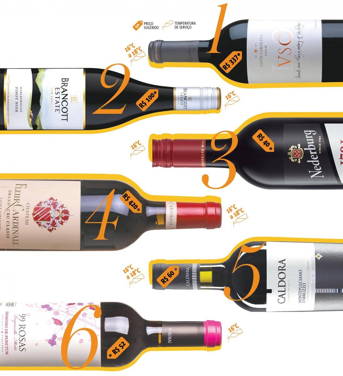 vinhos plus