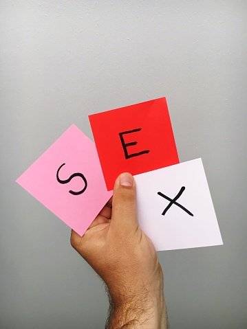 Cropped Hand Of Man Holding Sex Text On Adhesive Tape Against Wall