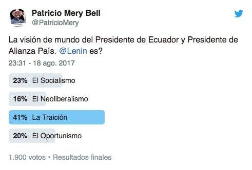 Encuesta de periodista chileno