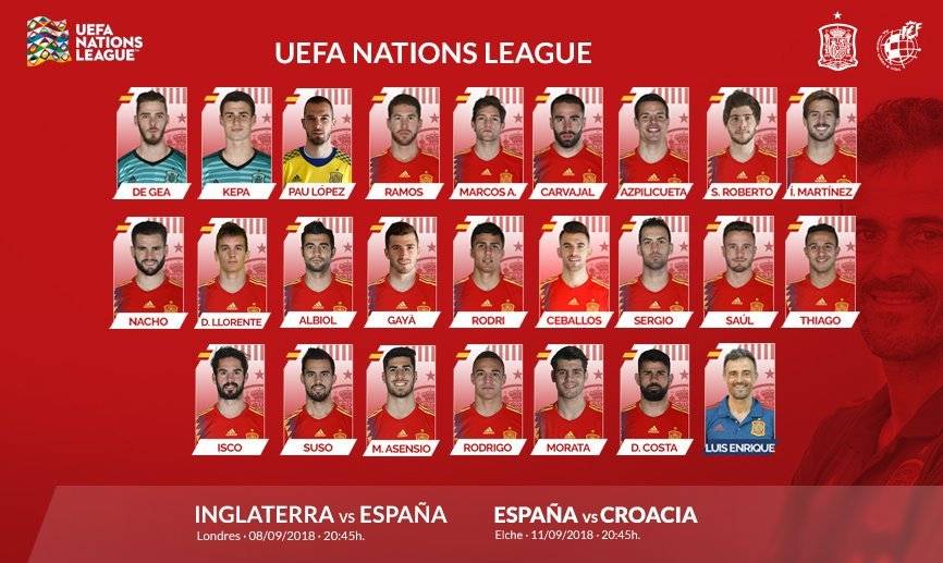 Los elegidos de Luis Enrique