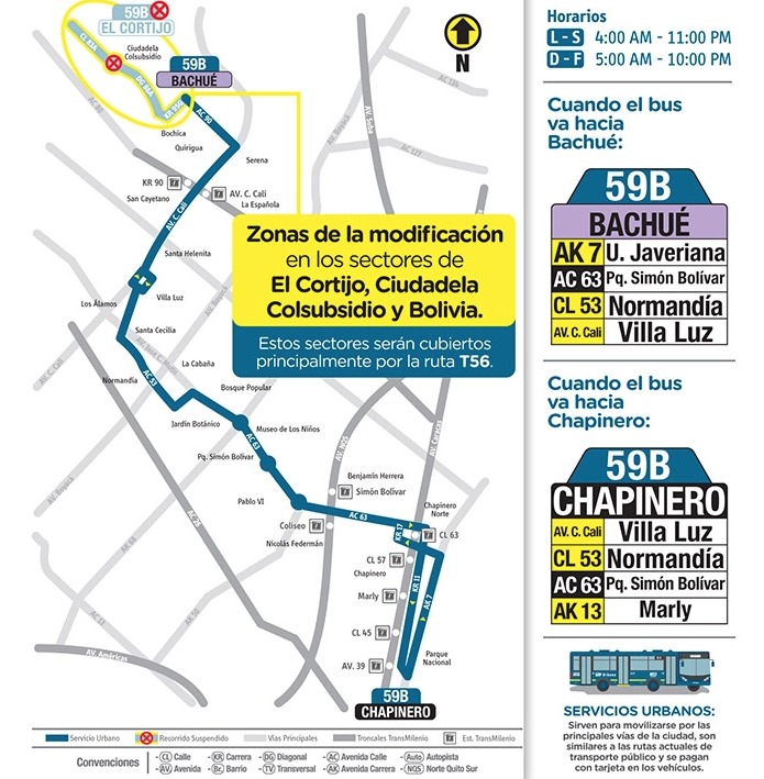 Cambio rutas Sitp