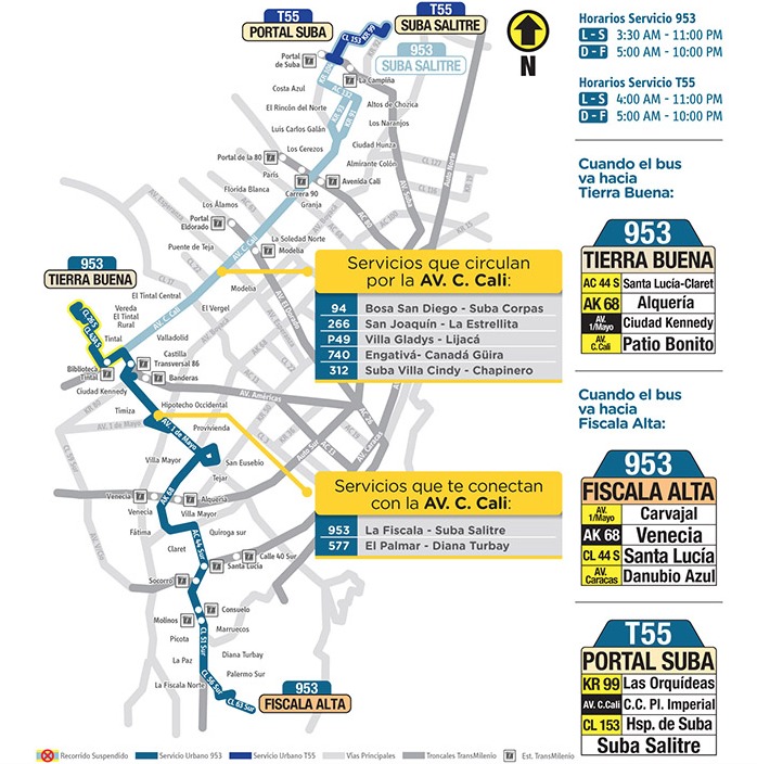 Cambio rutas Sitp