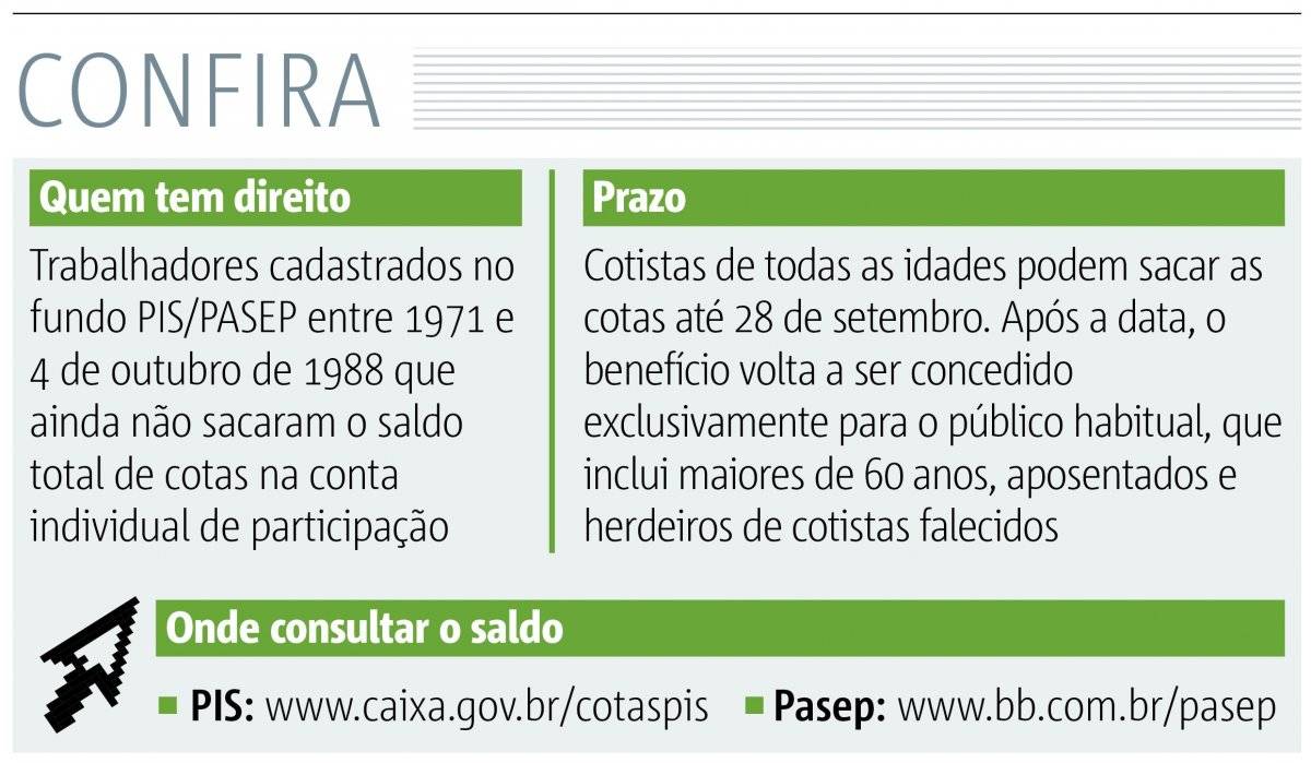 pis pasep bancos