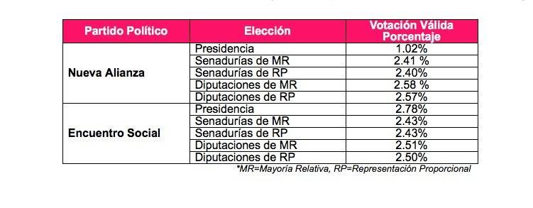 Imagen ilustrativa.