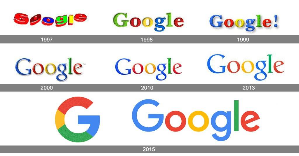 Logos Google