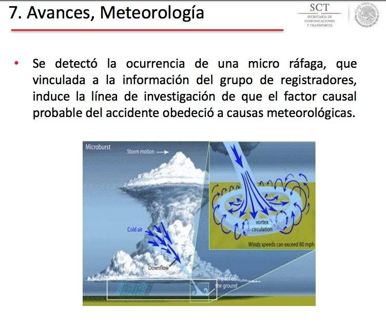 Vuelo Durango.
