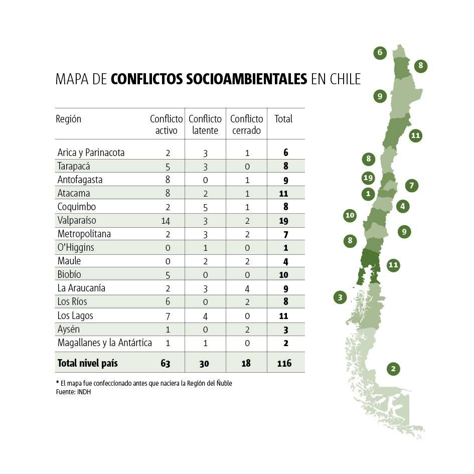 Mapa de conflicto socioambientales de Chile