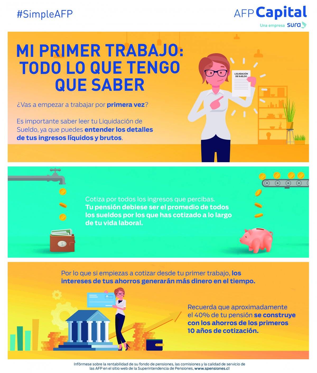 infografía