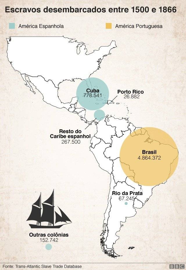 103325729brasilesclavospornc-0e609d686bf04333f23037aee840a106.jpg