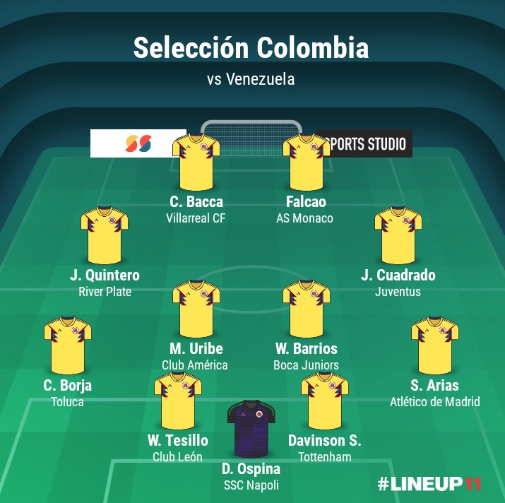 Alineaciones confirmadas de Colombia vs Venezuela en Miami Alineaciones confirmadas de Colombia vs Venezuela en Miami