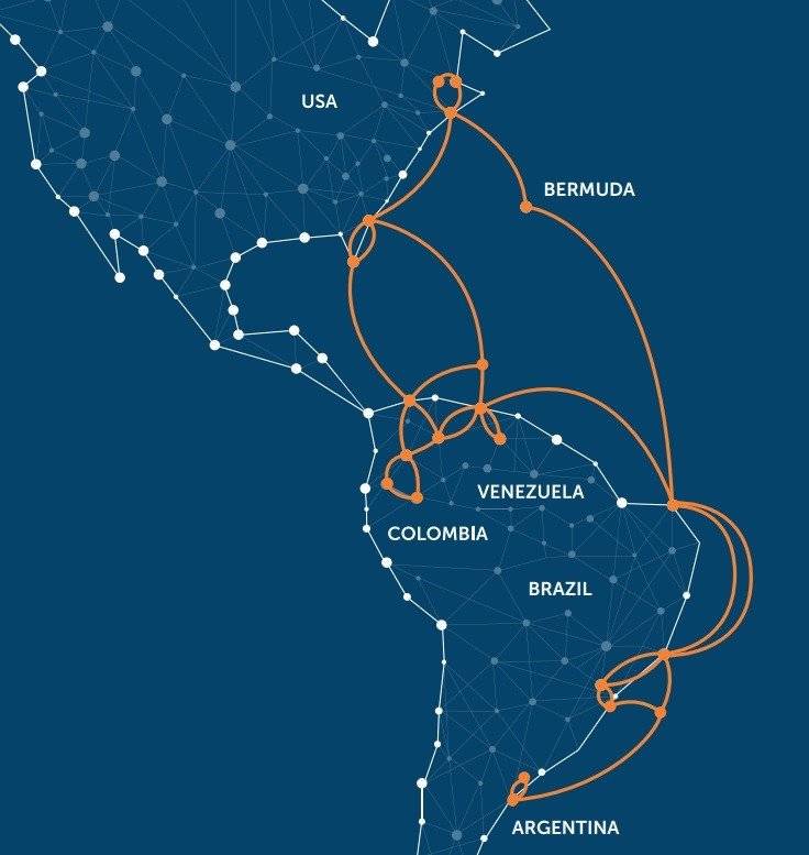 Cable Submarino