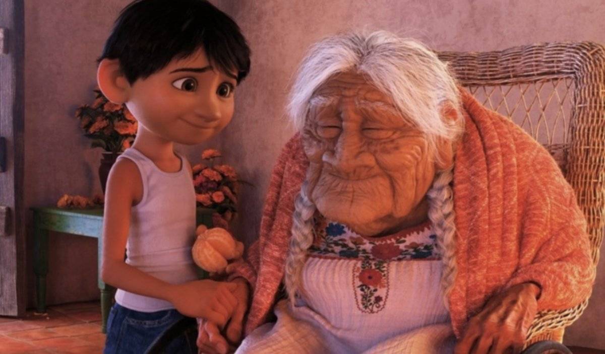 coco