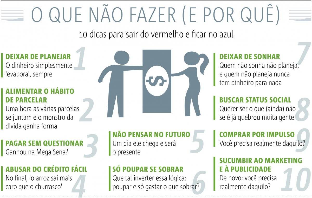 artcontas