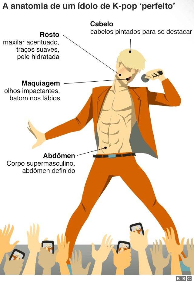 103372013kpopinfographicbrazil640nc-fb1f6c6a704230005159dc9e12bbb961.jpg