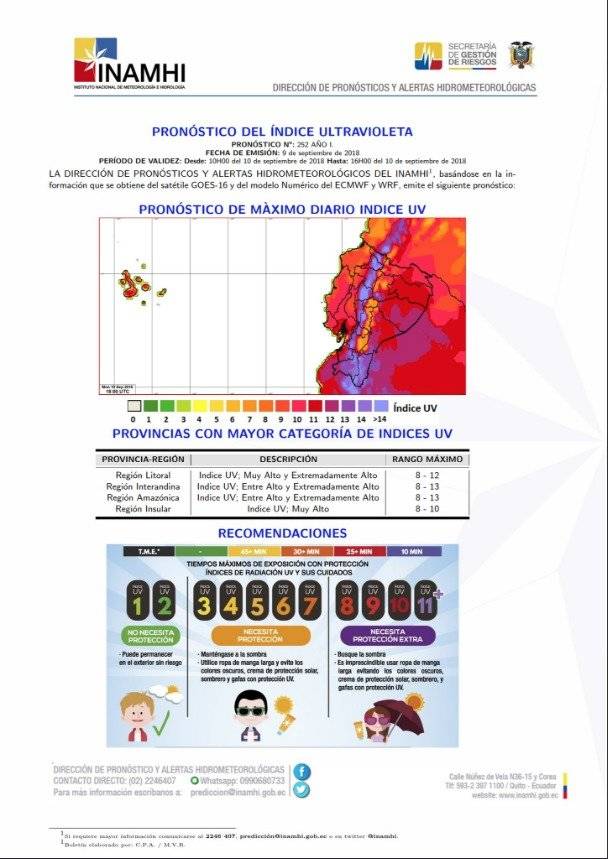 niveles extremadamente altos de radiación solar en Ecuador.