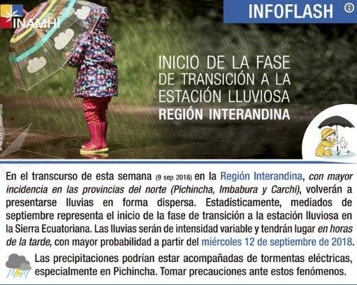 Quito: Inamhi prevé lluvias en esta semana