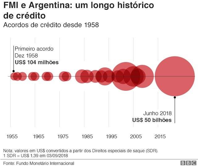 103362686argentinafinancecrisisnc05640nc-f96de6e6eab250289e48d5290c5a9429.jpg