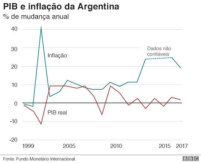 103368336argentinafinancecrisisnc04640nc-b66b109fd1d277b57d033b6f121e494c.jpg
