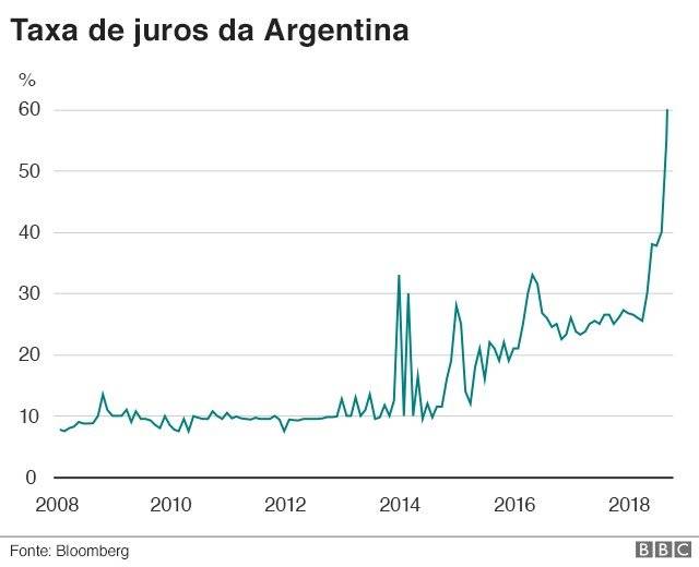 103368339argentinafinancecrisisnc01640nc-33ab904b0a575f448e6bd42355af16e5.jpg