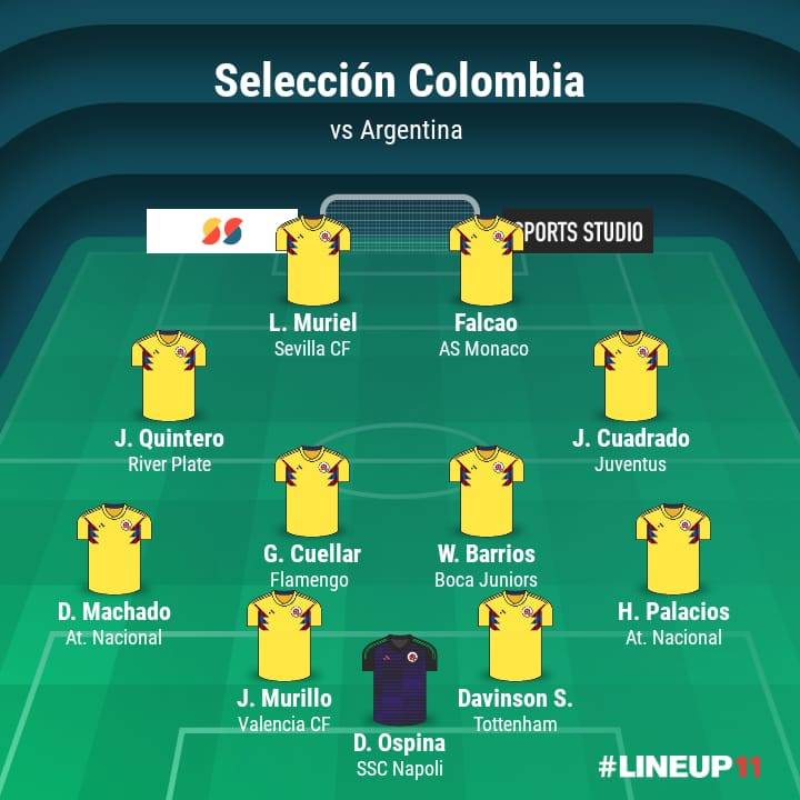 Alineaciones confirmadas de Colombia VS Argentina partido amistoso Alineaciones confirmadas de Colombia VS Argentina partido amistoso